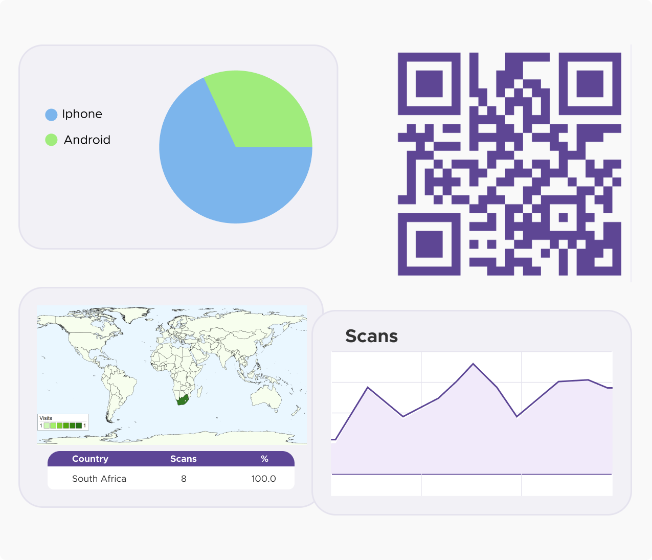 Enterprise Features-6