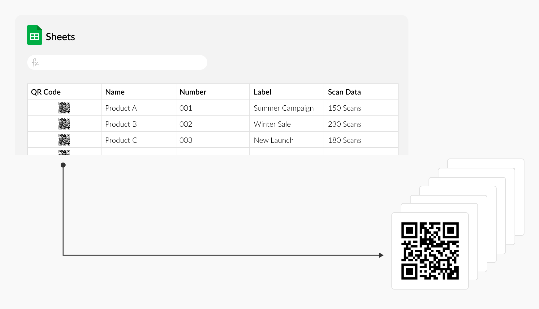 Google Sheets