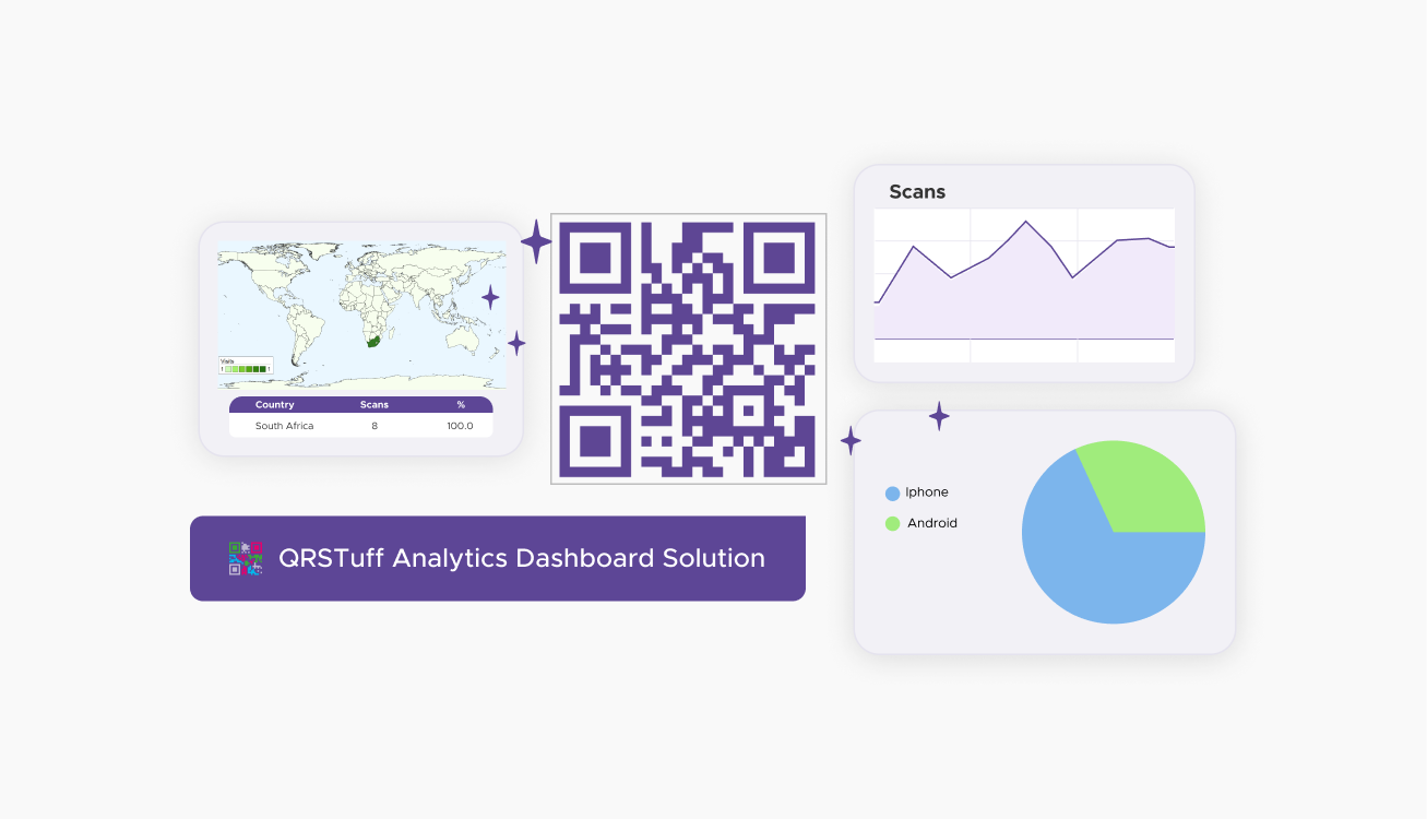 Tracking and Analyzing