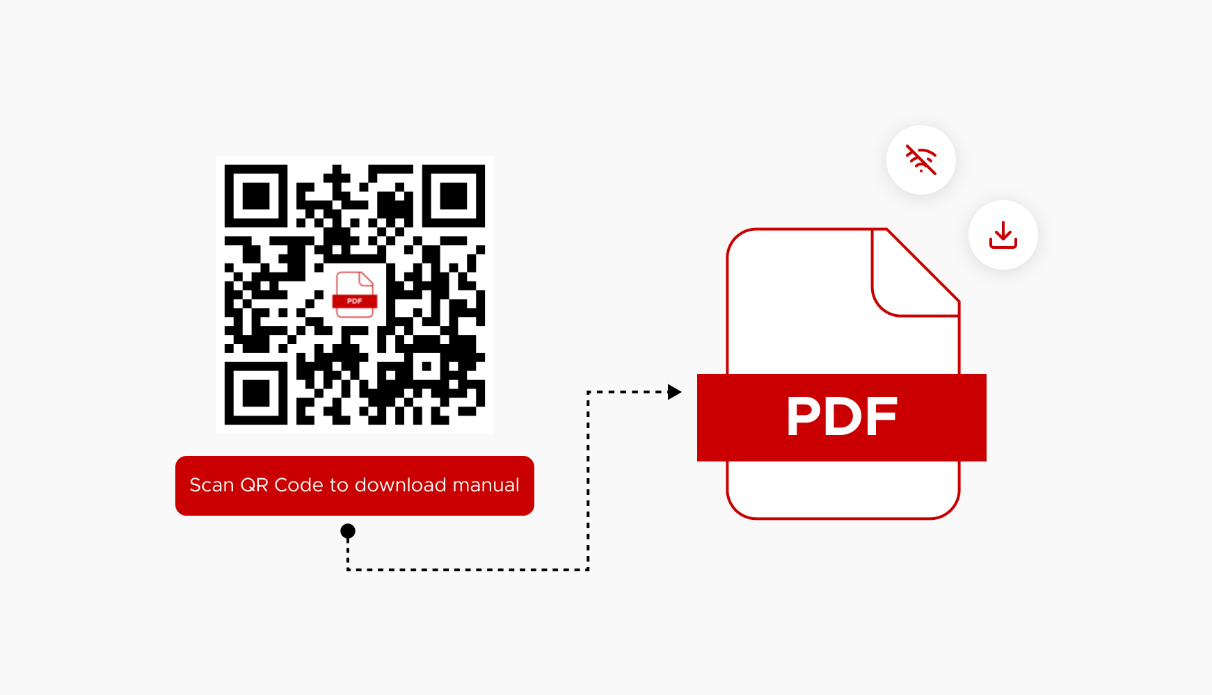 Offline Accessibility