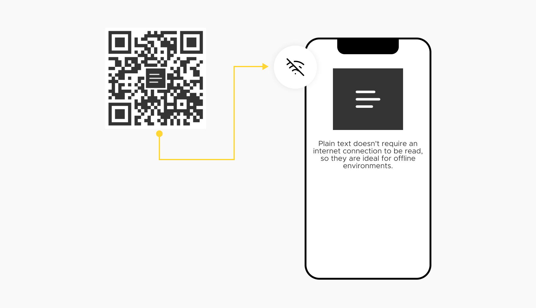 Offline Accessibility