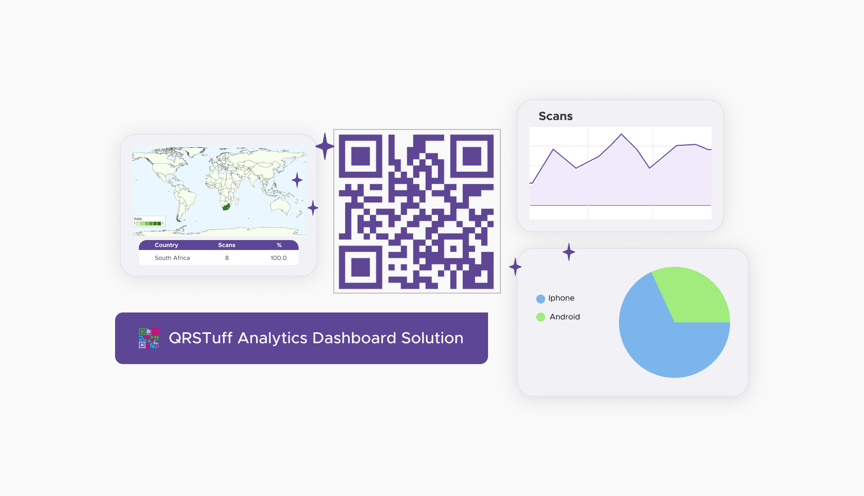 Trackable Metrics