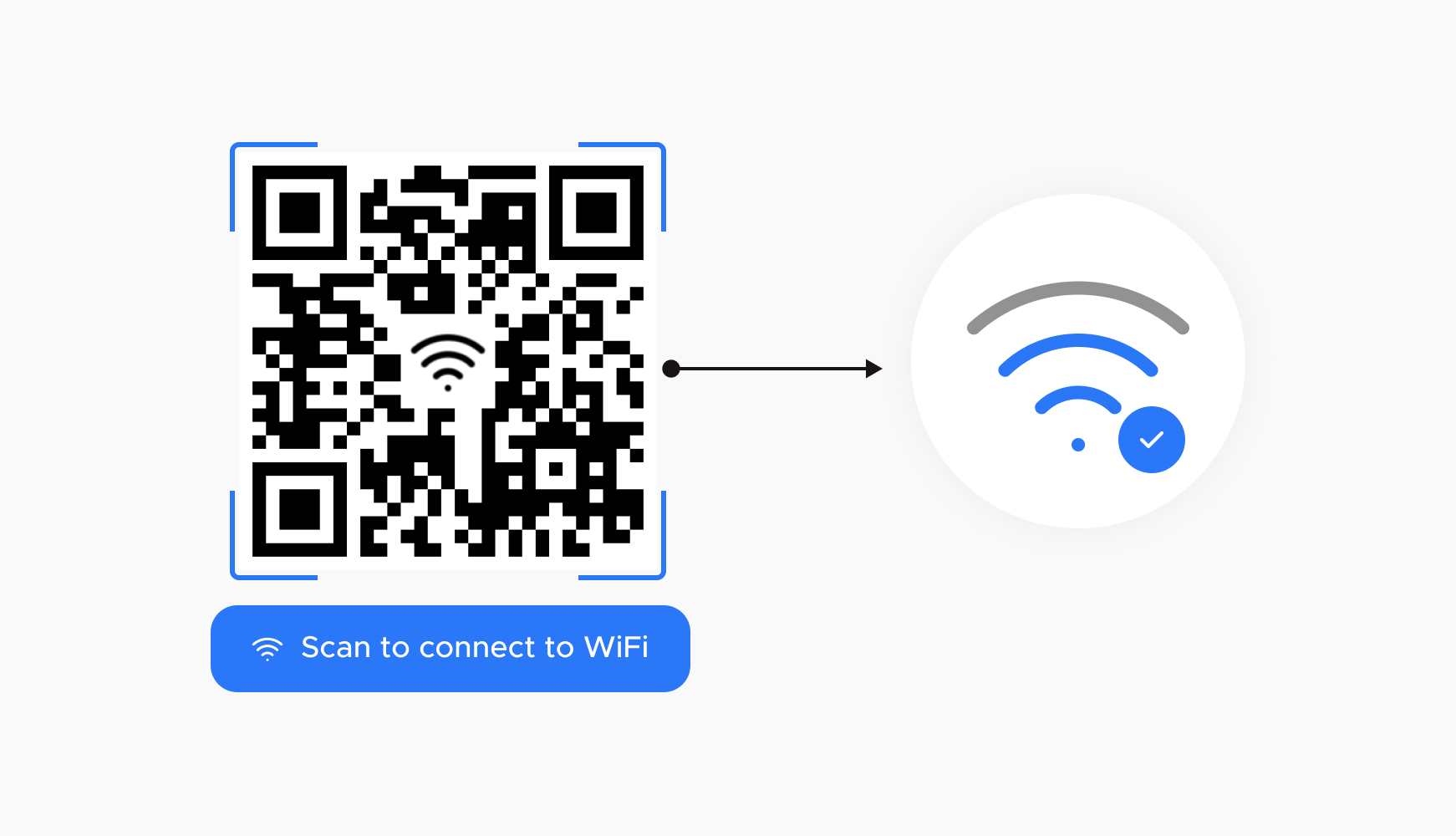 How To Use A Wifi QR Code Generator For Instant Internet Access