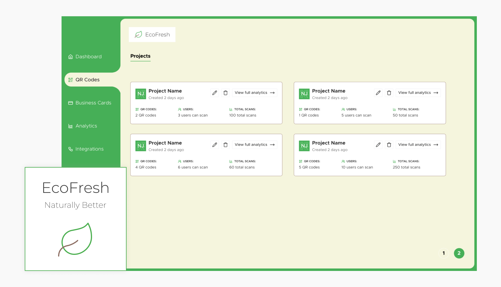 White Label Dashboard